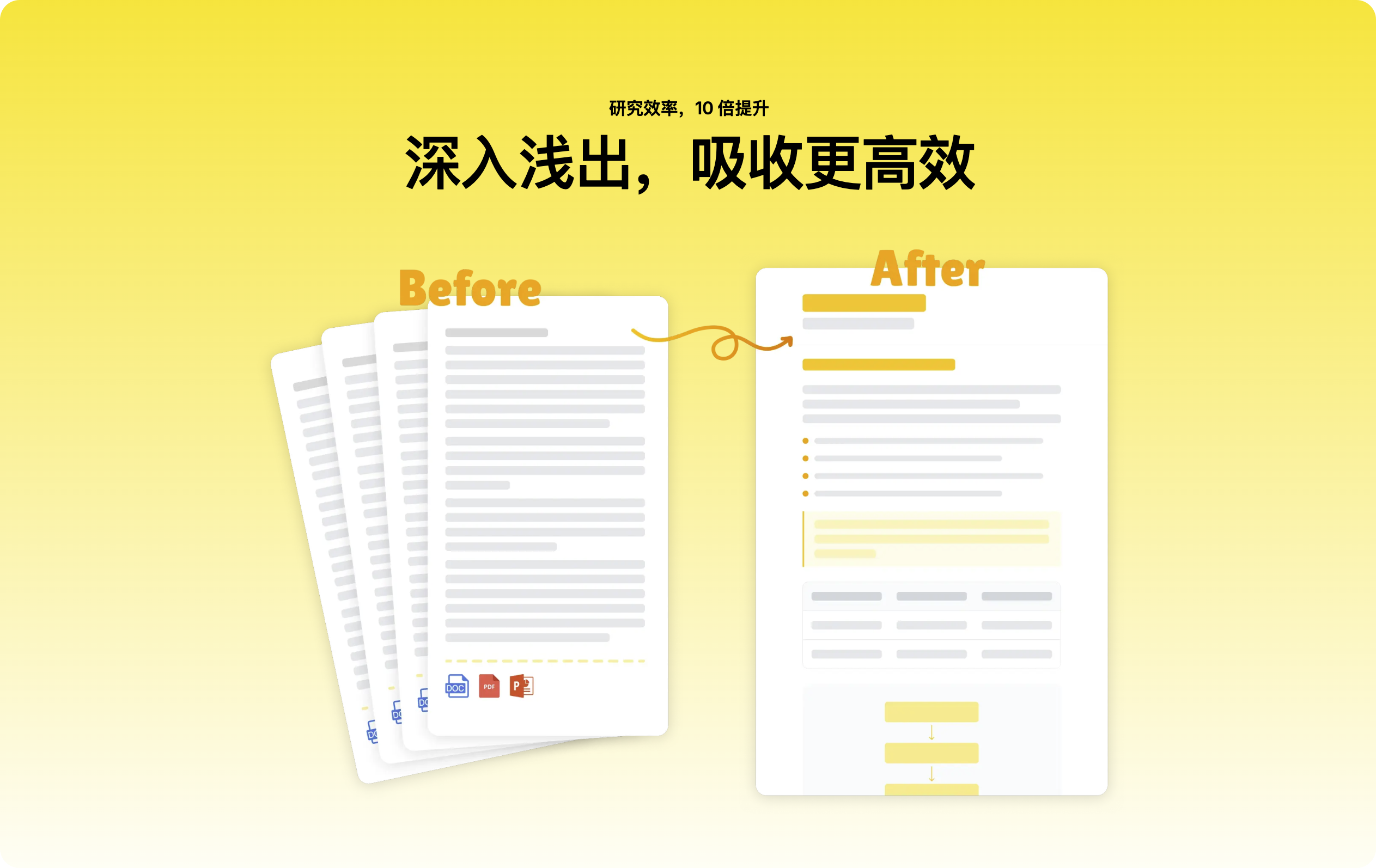 白瓜学术